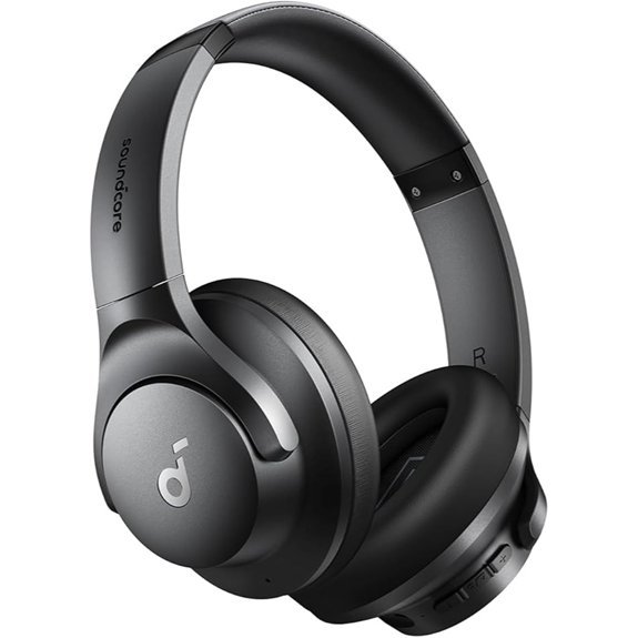 Soundcore Q20i ANC Wireless Headphones with App