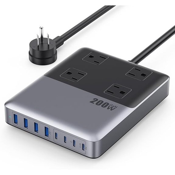 12-in-1 USB-C Charging Station with GaN IV
