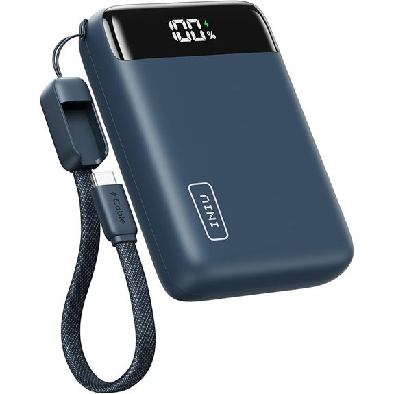 INIU 20000mAh Portable Charger with 22.5W Fast Charging