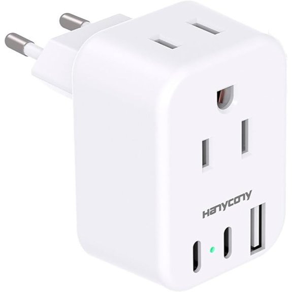 European Travel Plug Adapter with USB-C Ports