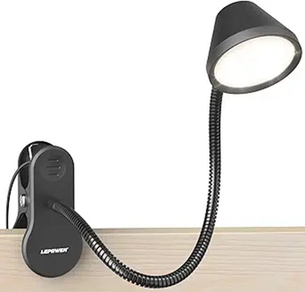 LEPOWER Clip-On Reading Light with Dimming