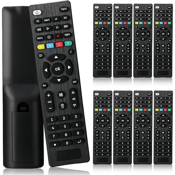 Ten-Pack Universal TV Remote Replacement for All TVs