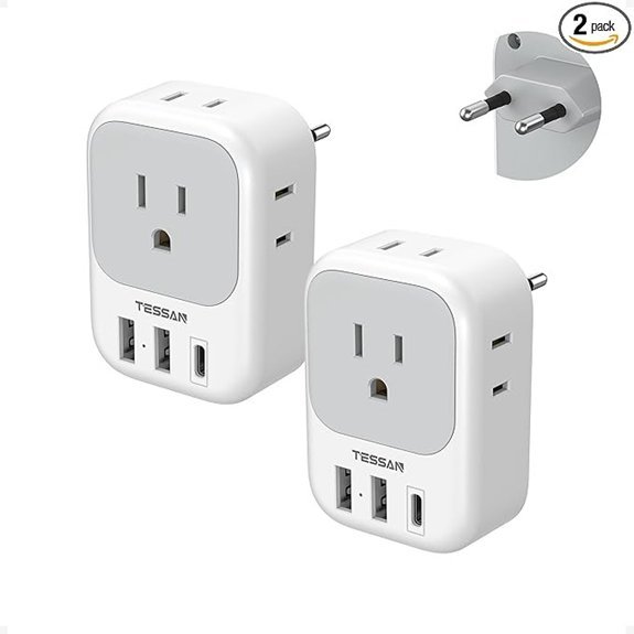 TESSAN European USB-C Plug Adapters (2-Pack)