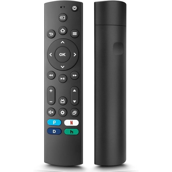 Universal TV Remote for Major Smart TV Brands