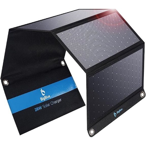BigBlue 28W Solar Panel Charger with USB-C & USB-A