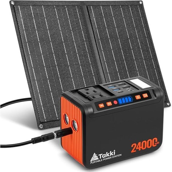 Takki 120W Solar Generator with 21W Panel
