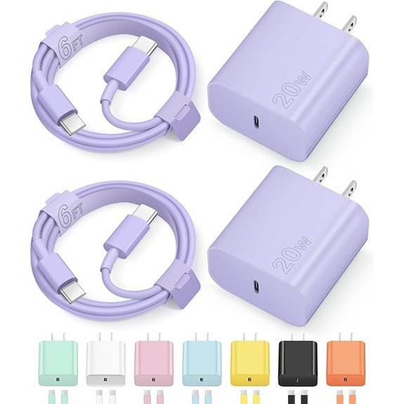iPhone Fast Charger Type-C Cable (2-Pack 6ft)